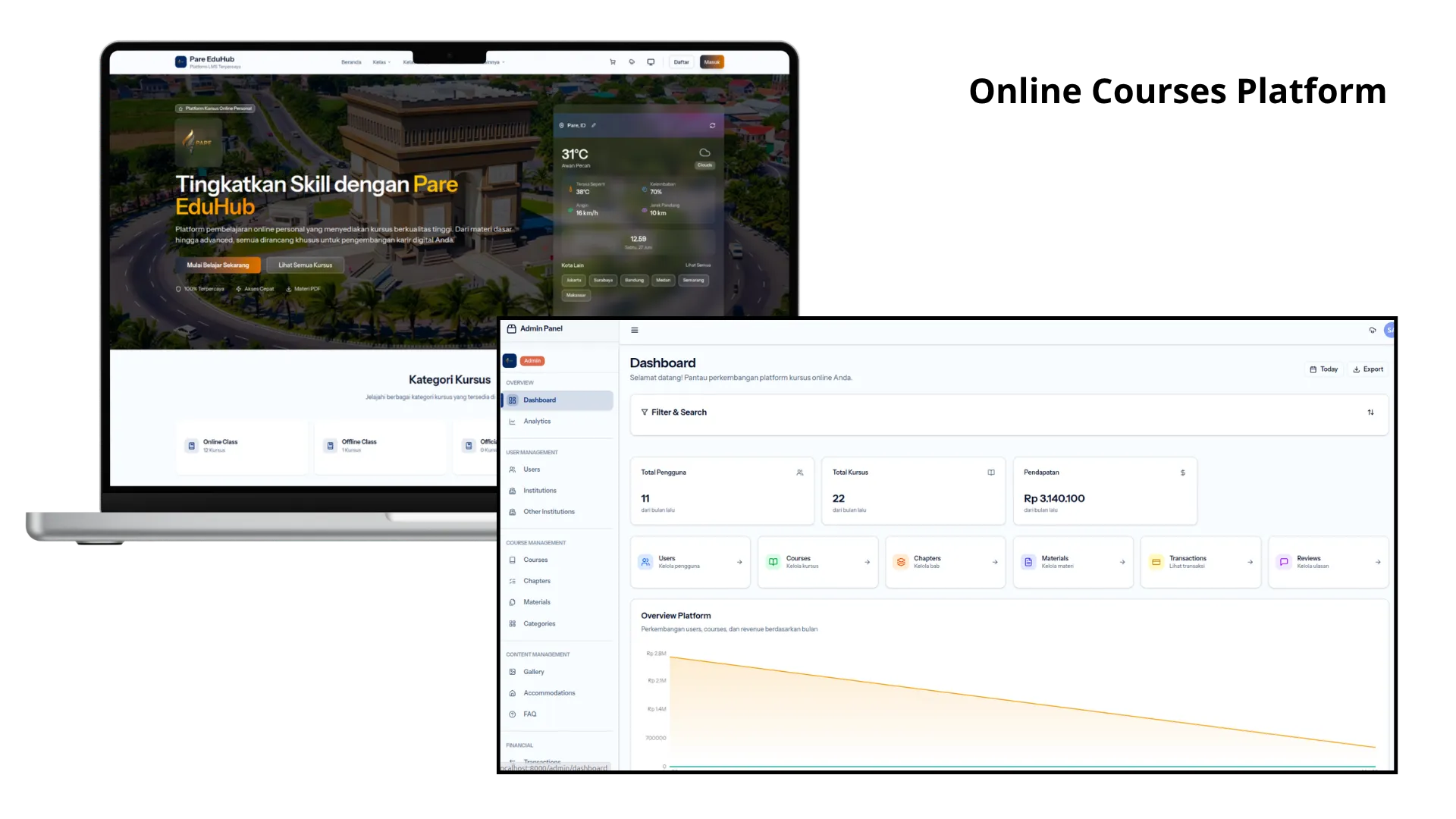 Pareeduhub - Online Course Platform (LMS) preview