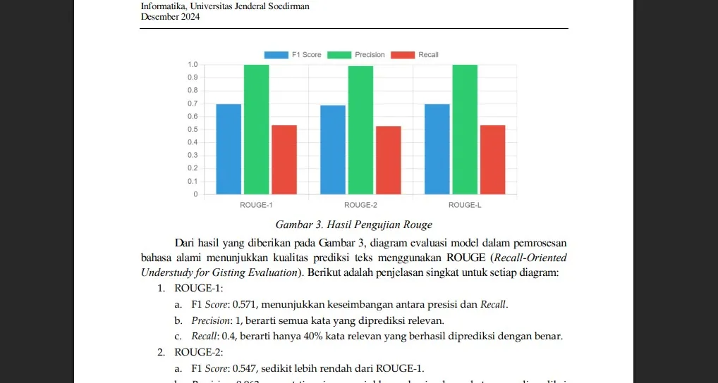 PENGEMBANGAN SISTEM OTOMATISASI WEB SCRAPING DAN RINGKASAN BERITA MENGGUNAKAN FLASK, NLTK, DAN PENDEKATAN METODE TF-IDF preview